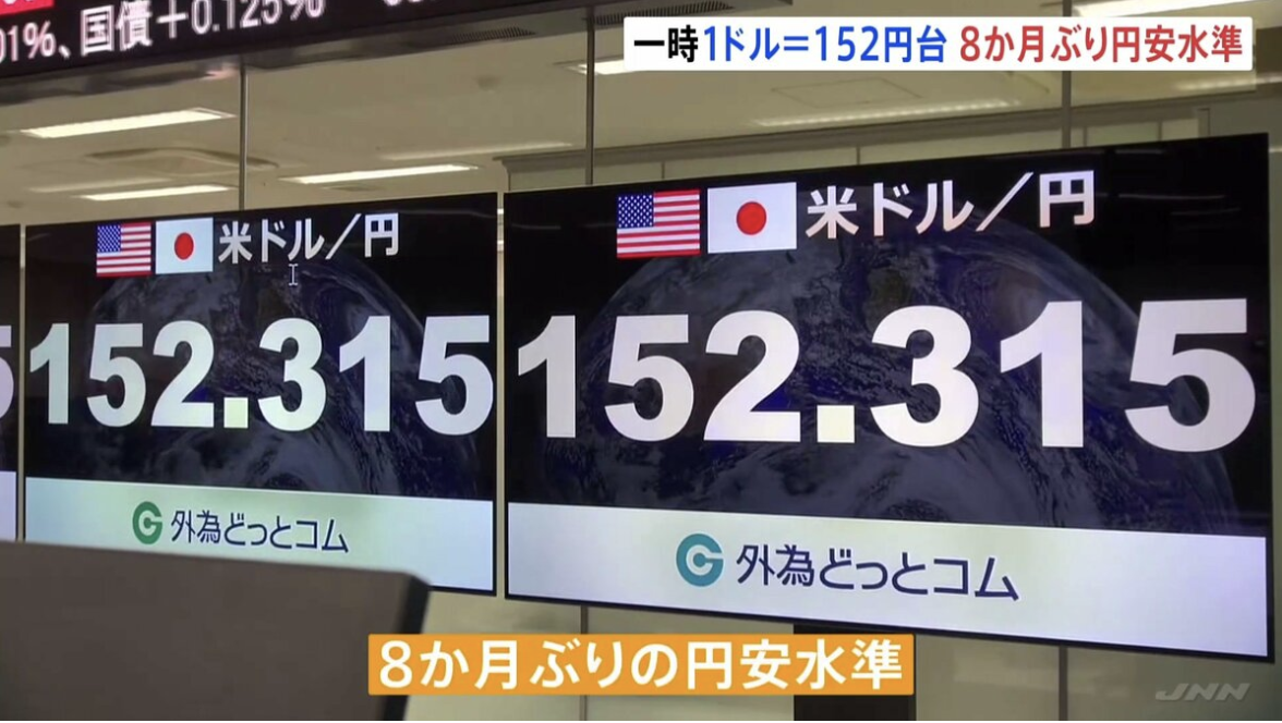 Yen Weakens to 152 Range: 'Takaichi Trade' Continues as Investors Adjust to New Political Reality