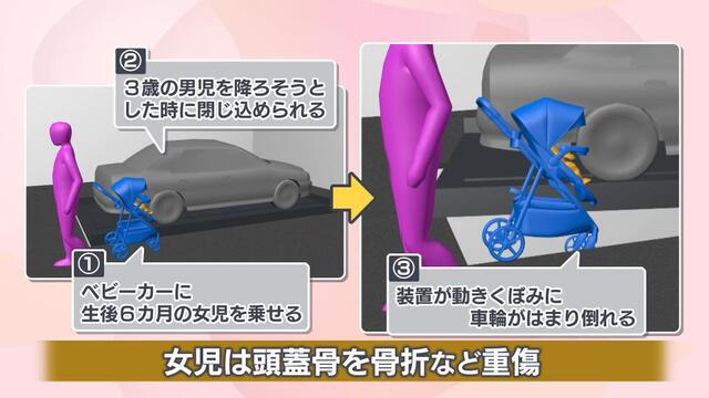 Six-Month-Old Baby Suffers Skull Fracture in Osaka Parking Garage Accident