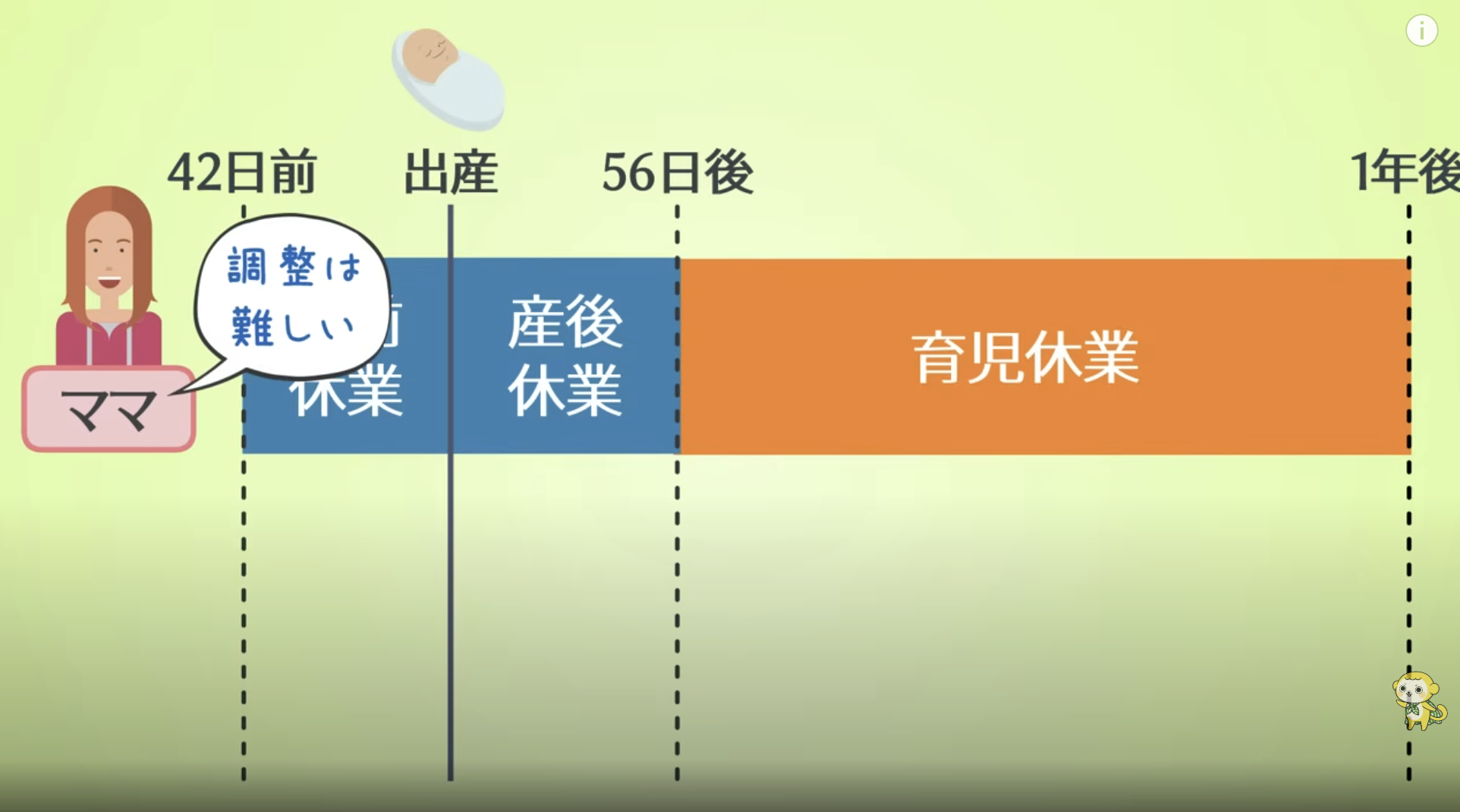 Maximizing Your Benefits: A Financial Guide to Paternity Leave in Japan