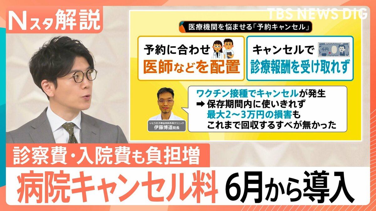 Japan Approves Summer Energy Subsidy as Clinics Gain Green Light to Charge No‑Show Fees from June