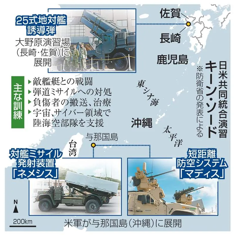Japan, U.S. Begin Major Keen Sword Drill as Long-Range Missile Deploys for First Time