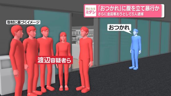 Five Arrested in Tokyo After Late-Night Assault Sparked by “Otsukare” Greeting, Police Say