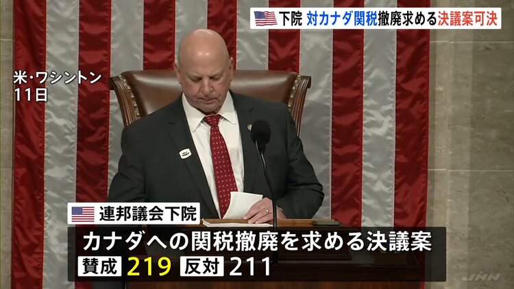 House Rebukes Trump’s Tariffs on Canada, Triggering Furious Backlash from the President