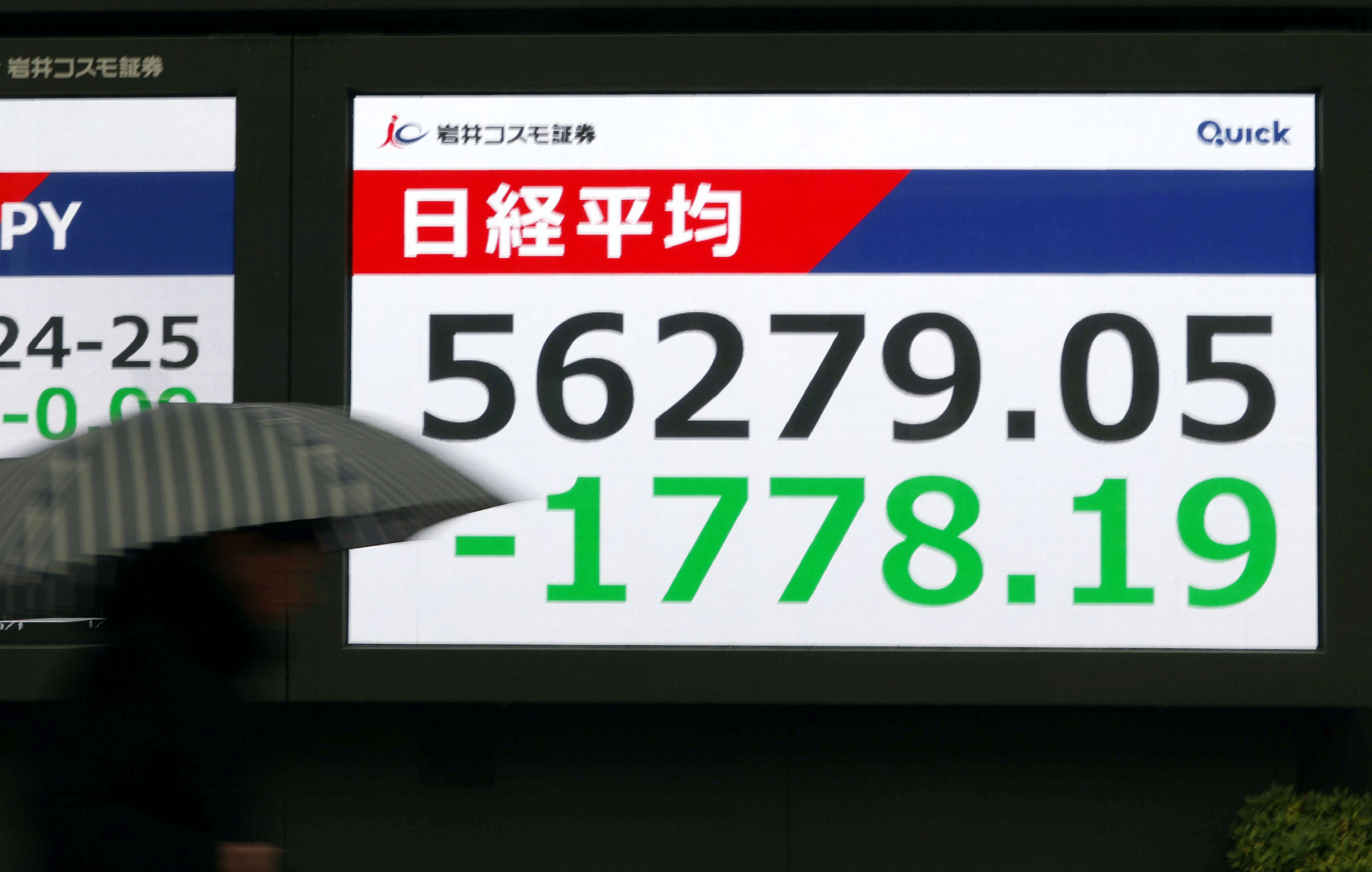 Nikkei 225 Sinks Over 1,400 Points Intraday as Tokyo Markets Jolt; Long-Term Japan Story Remains Intact